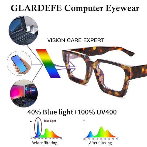 Image of Blue Light Glasses for Women - Computer Glasses 99% Blue Light Blocking - Fashion Rectangle TR90 Frame Eyeglasses