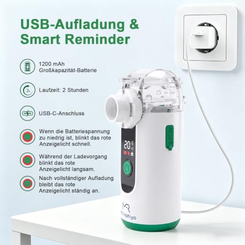 Ultra Quiet Inhaler for Adults and Kids - image 7