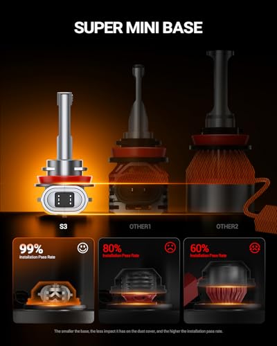 Image of SEALIGHT 𝟗𝟎𝟎𝟓+𝐇𝟏𝟏 𝐋𝐢𝐠𝐡𝐭 Bulb Combo, 88,000LM 9X Super Brighter than Stock Bulb, 1:1 Real Size, 6500K Cool White Light Bulbs for Car Powersports ATV /UTV, IP68 Waterproof, Pack of 4
