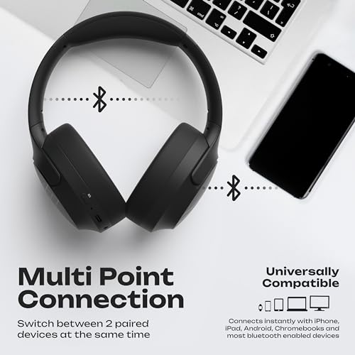 Image of PowerLocus Bluetooth Headphones Over Ear, 60H Playtime, 4 EQ Modes Wireless Headphones with Microphone, Hi-Fi Stereo Deep Bass Foldable Headphone, Soft Foam Ear Cups,Fast Charging for Travel /PC /Phones