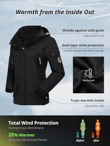 Opiniones de Abrigos para la nieve para Mujer Top 5. 18 Imagen adicional