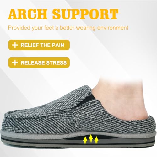 Image of ONCAI Mens Clog Slippers with Arch Support Stripe Faux Fur Cotton-Blend High-Density Memory Foam Warm House Slippers Slip-on Indoor Outdoor Rubber Sole Size 7-16