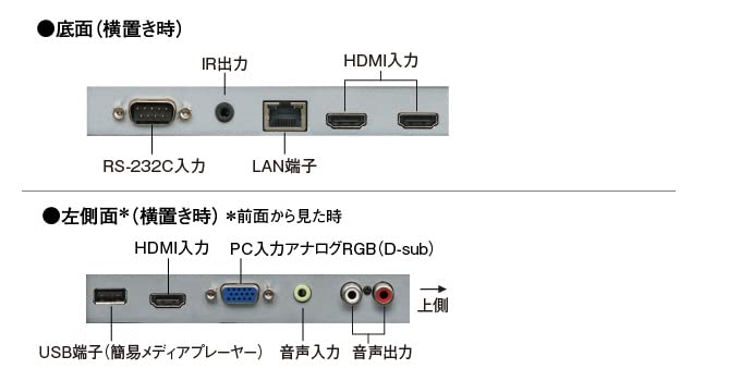 Amazon.co.jp: シャープデジタルサイネージ インフォメーション 
