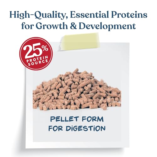 Manna Pro Calf-Manna Multi-Species Performance Supplement, 10 lb Bag | High-Protein Performance Supplement, Supports Growth & Weight Gain, For Livestock, Poultry, Rabbits, Horses & More - Image 4