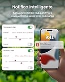 SwitchBot B09QBR7XJD lato 4