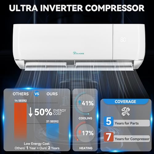 Image of YITAHOME 12000 BTU Mini Split AC Heating System, 20 SEER2 115V Ductless Mini Air Conditioner with Wi-Fi & Alexa Compatibility, Covers Up to 750 Sq. Ft, Energy Efficient Inverter AC with Heat Pump