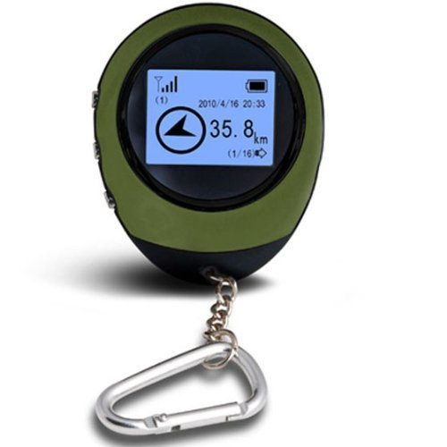 Best Gps Locator For Hikers