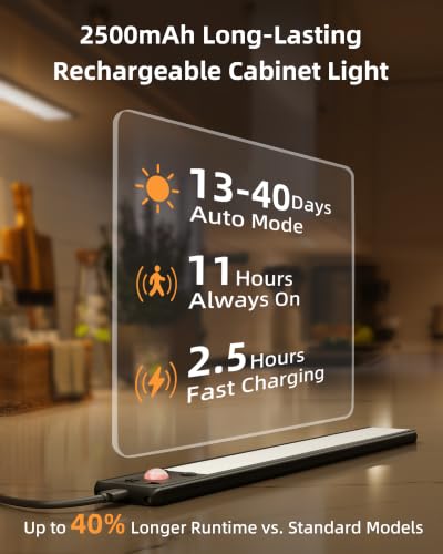 Image of EZVALO 8 inch Under Cabinet Lights, 2500mAh USB-C Rechargeable Motion Sensor Light, 3 Color Temps, 5-Level Dimmable Magnetic Wireless Closet Lights for Kitchen, Pantry, Stairs (2 Pack)