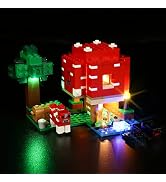 Small manufacture image 9