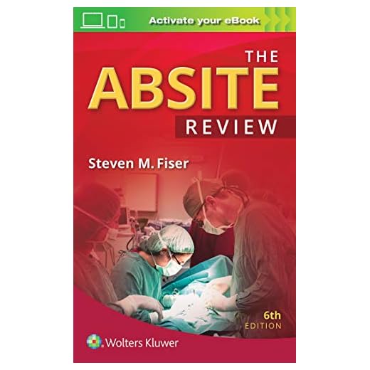 The ABSITE Review