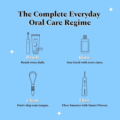 Image of Perfora Smart Water Dental Flosser - 300ml | 2 Year Warranty | 5 Water Pressure Settings & 5 Nozzles, 1500mAh Battery | Rechargeable Dental Floss for Teeth Oral Care, IPX7 Waterproof (Black Gold)