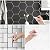 ForFine Grout Pen Restore Tile Grout Line Marker Pens 3 Pack for Kitchen, Bathroom, Parlor, Bedroom, Shower, Balcony Wall and Floor (White)