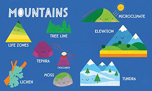 My First 100 Nature Words