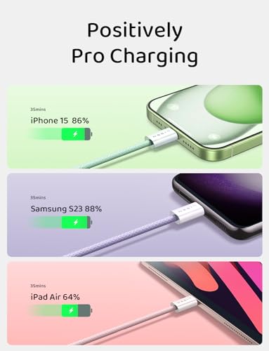 LISEN USB C Kabel [4er Pack, 0,5M 1M 1M 2M], 60W PD3.0 für iPhone 15 Pro Max Plus, Samsung S24, Google Pixel, iPad Mini/Pro 2024, MacBook – Ansicht 4