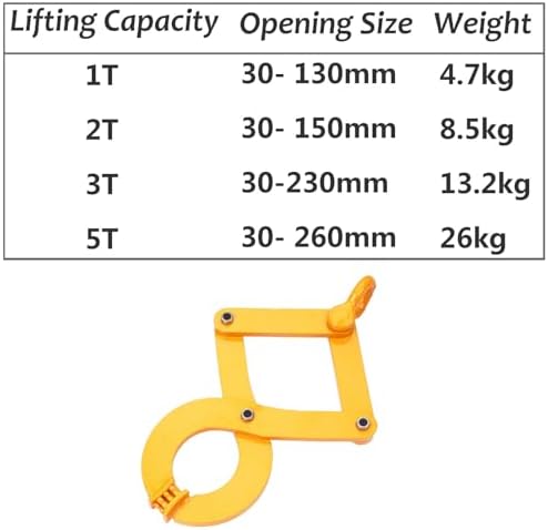 Lifting Clamps for Wood - Stump Puller, Pallet Grabber， Heavy-Duty Pallet Puller & Grabber Hook Tool - Forklift Chain Compatible for Efficient Wood Lifting & Transporting(2T)