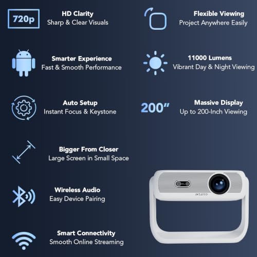 Image of WZATCO Yuva Prime, Android 14, Auto Focus Smart Projector, 1080P & 4K Support, Ultra Short Throw, Rotatable Design, Netflix, Prime etc, 11000 Lumens, WiFi 6 & BT, Screen Mirroring, 720P Native, White