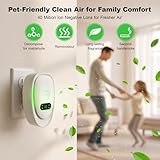 Air Purifier for Home Bedroom Plug-In, Ionic Mini Portable Air Freshener with Negative Ions for Fresher Air, Low-Noise Filterless Ioniser for Kitchen/Office/Bathroom-2 Pack - Image 2