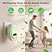 Imagen de Purificador de Aire Plug-In para Hogar y Dormitorio