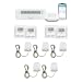 Produktbild Homematic IP Motorische Fußbodenheizungssteuerung für 4 Räume. Smart Home Set: Access Point, 4 Funk Wandthermostate, 5 Stellantriebe und 1 Fußbodenheizungsaktor. Mit App und Alexa kompatibel.