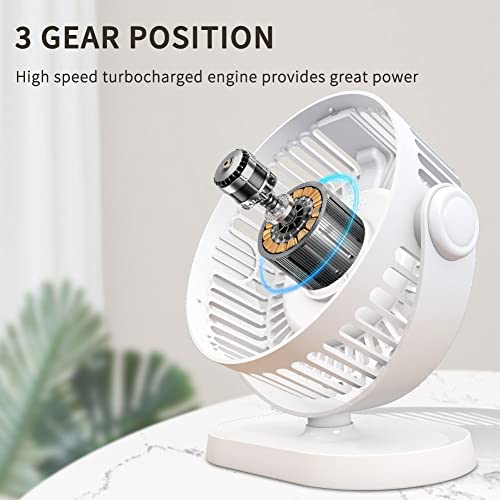 Frsara Usb Desk Fan, Small Desk Fan 3-Speed Adjustable, 360-Degree Rotation Adjustment, Ultra-Quiet, Large Air Volume, Comfortable, Stylish, Easy To Use #TOP3