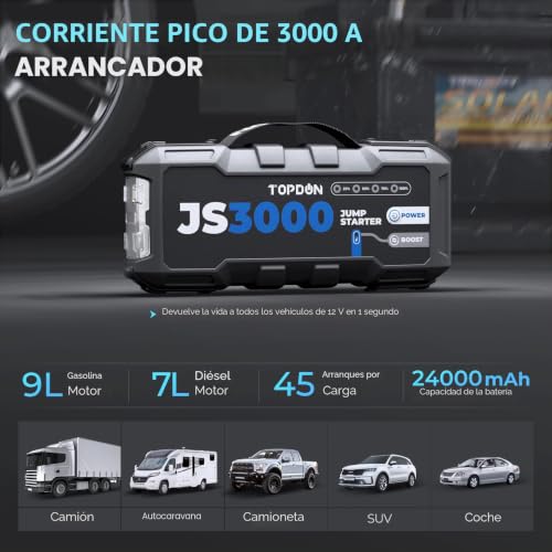 Arrancador de baterias de coche TOPDON jump starter 12V 3000A para motor diesel o gasolina 2