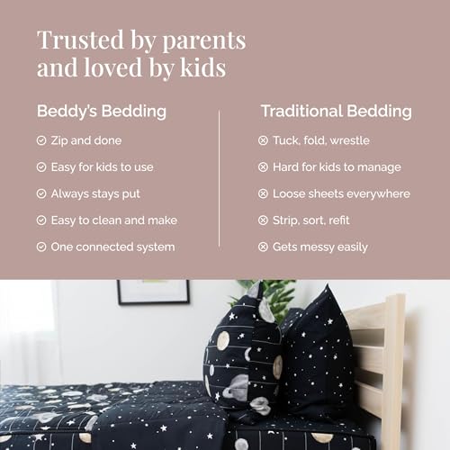 Image of Beddy's Outer Space Themed Durable Zipper Bedding for Kids /Teens - Bed in a Bag-Black Sheets & Universe Galaxy Comforter Stars & Solar System,Includes 2 Pillowcases & 2 Shams-Easy to Make & Wash-Queen
