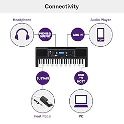 Yamaha Digital Pianos – Home (PSRE373) - Les Beatles, Paul McCartney, John Lennon, RIngo Starr, George Harrison Yamaha Digital Pianos - Home (PSRE373) – Image 7