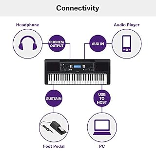 Yamaha Digital Pianos – Home (PSRE373) - Les Beatles, Paul McCartney, John Lennon, RIngo Starr, George Harrison Yamaha Digital Pianos - Home (PSRE373) – Image 7