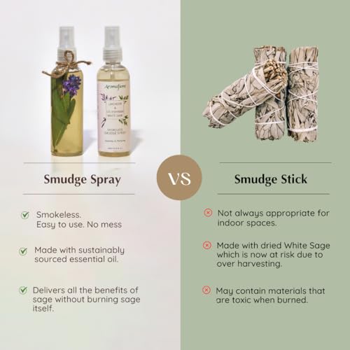 White Sage & Lavender Smudge Spray by Aromafume | 100ml/3.3 oz | Mist for Cleansing Negative Energy & Protection | Non-Toxic | Room Spray for Spiritual Cleansing, Smokeless Sage Smudging
