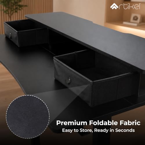 Product Variant View