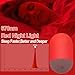 Finezeal 670nm Red Light Night Light for Sleep Therapy[2 Pack] - Zero Blue Light, with Dusk to Dawn Sensor Auto On/Off LED Red Night Light Plug into Wall for Nursery Bedroom Bathroom
