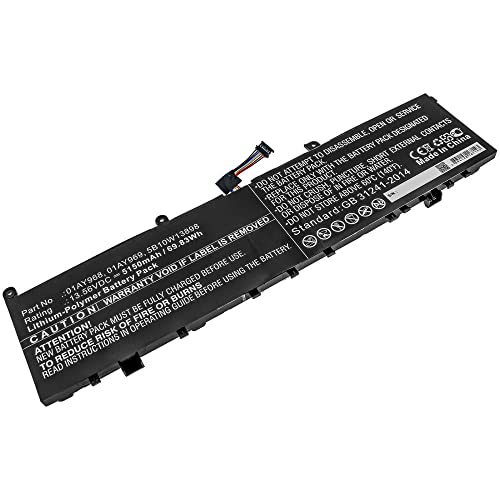 Coreparts Batteria Per Computer Portatile Lenovo 69,83 Wh Ai Polimeri Di Litio 13,56 V, W126385637 (69,83 Wh, 13,56 V, 5150 Mah, Per Lenovo Thinkpad P
