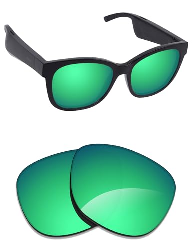 Image of Alphax Polarized Replacement Lenses Compatible with Bose Soprano BMD0011