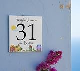 FINGERTIPS Creative ideas B0GGB7Y5ZL lato 4