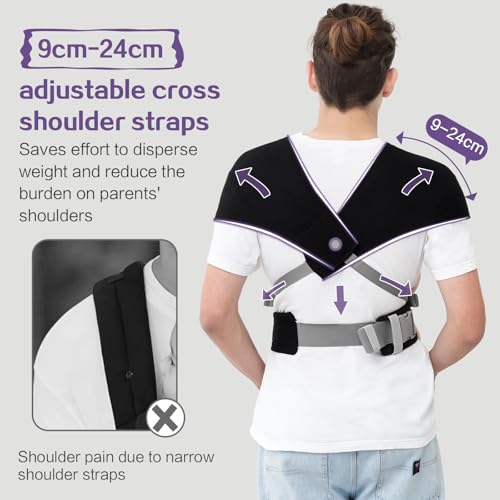 Robibers Baby Carrier Newborn To Toddler - Wrap Baby Carrier For 7-25 Lbs, M-Shaped Sitting Posture, Toddler Carrier With Soft Fabrics For Front And Back Carrying thumb #3