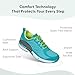 Orthofeet Women's Orthopedic Coral Stretch Knit Walking Sneaker, Turquoise, Size 10