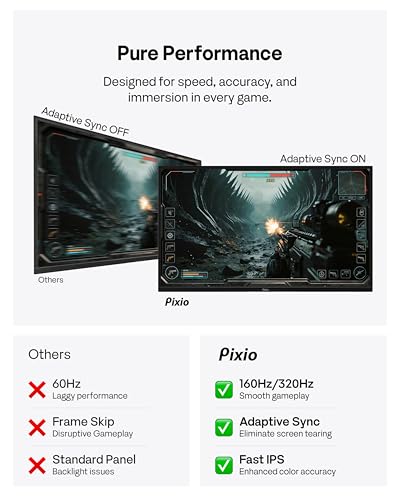 Image of Pixio PX27U Prime Neo 27 inch Dual Mode UHD 4K 160Hz /FHD 1920x1080p 320Hz Fast IPS Panel 1ms GTG Response Time Gaming Monitor with Adaptive Sync HDR and Fully Adjustable Stand