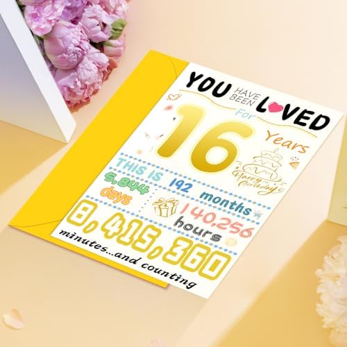 16th Birthday Card, Funny Birthday Decorations for Girl Boy, Best 16 Year Old Birthday Gifts for Daughter Son, Unique Creative Gift for Grandson Granddaughter - 4