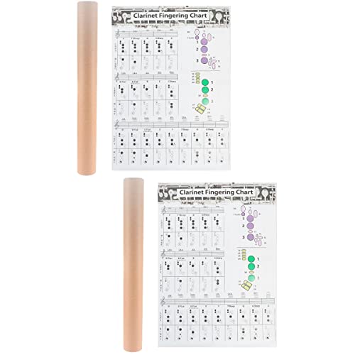 2 Stks Professionele Akkoord Vinger Guide Poster Klarinet Fingering Chart Finger Gids Grafiek Voor Klarinet Training Chord Chart Voor Clarinet Beginners - Image 4