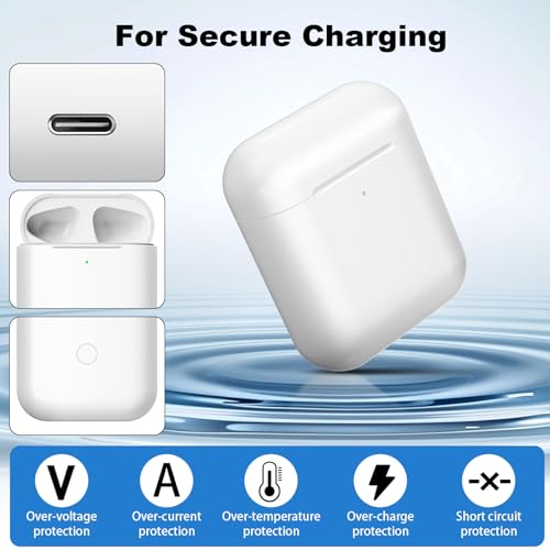 Image of Wireless Charging Case Replacement Compatible with AirPods Pro 1st & 2nd Gen, USB-C and Wireless Charger Case with Bluetooth Pairing Sync Button (Earbuds Not Included)