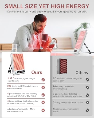 Red Light Therapy for Face, 225 Dual Chip Portable Microprocessors with 660nm Red Light and 850nm Near Infrared Light Lamp with Support Timer for Face Care