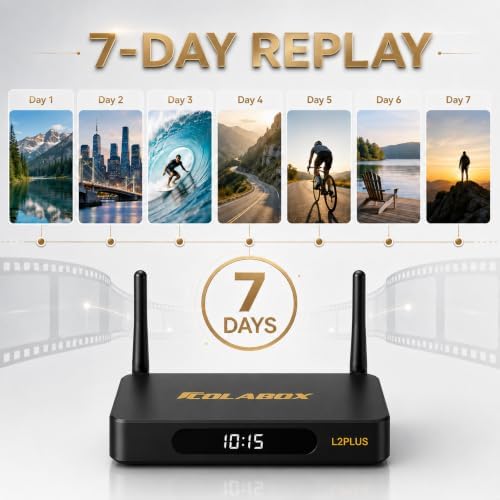 2026 COLA Box L2 Plus, Android 14, External TV Tuner Device, 4GB RAM 64GB ROM with Power Cord and User Guide - 2