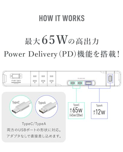 Fargo PD65W TAPKING T5 AC6個 TypeC/A 各2ポートサムネイル3