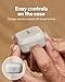 Cearvol Nano OTC Hearing Aids for Seniors & Adults with Hearing Loss - Easy Case Control, Whistle-Free, Comfortable, Hygiene Light Clean, Discreet Design (Starlight)