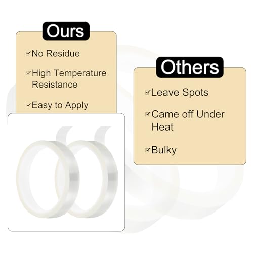 Image of uxcell Clear Heat Tape, 2 Rolls 20mmx33m 108ft High Temperature Heat Resistant Tape for Sublimation,Heat Vinyl Press,Heat Transfer, Circuit Board, No Residue