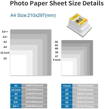 MR.R Dual Side Photo Paper High Glossy Coated 300gsm for Inkjet Printing (A4 210 x 297mm 50sheets)