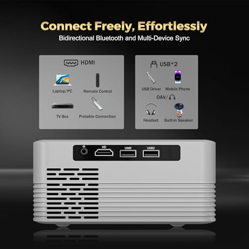 Image of 1080P Mini Projector with Real 240 ANSI Lumens, Quiet Cooling Fan, Easy Dust Cleaning Port, Dual USB Inputs and HDMI, Compact Home Cinema Projector