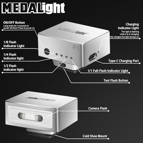 MEDALight F1 Mini Camera Flash Camera Flash Speedlite for Ricoh (GR3/GR3X,etc.) Fuji/Sony/Nikon/Canon,Digital Film Cameras,Portable Mini hot Shoe Flashlight for DSLR Cameras.(Silver)