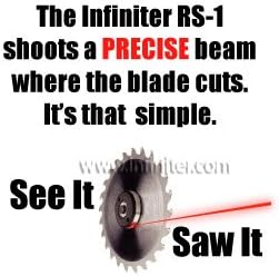 Infiniter Rs-1 Laser Cutting Guide