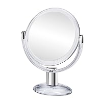 Algopix Similar Product 12 - Gotofine Double Sided Magnifying Makeup